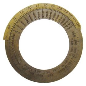 Rw02 Koso Rad Jetting Rule