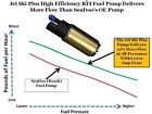 270600015 Seadoo 2001 Efficiency Fuel 1999 High 270600029 Gtx Pump 2000 Gsx Rfi 2002