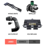 Worx, 2012-2015 Seadoo Rxpx 260 Performance Package. Fixed Price $1418.00.