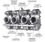 Mikuni Series Carburetor (RS36-D3 K) 36MM Motorcycle Street Bike RS36-D3-K. Fixed Price $948.08.