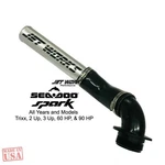 Jetworks Sea-doo Spark Free Flow Performance Exhaust Trixx 2 Up 3. Fixed Price $171.37.