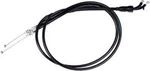 Wsm Cable Push-pull, Throttle: Kawasaki 250 / 450 04-06 61-507-12. Fixed Price $22.17.
