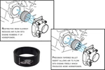 Yamaha Vxr Vxs Waverunner Riva Intake Manifold Upgrade Kit +mph! RY12055-IMUK. Fixed Price $61.95.